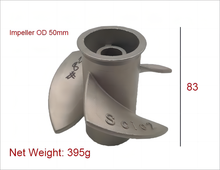 Обзоры продуктов TB010(1)(1)